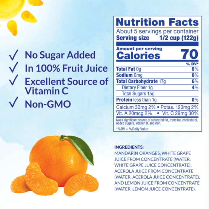 Mandarin orange nutrition facts