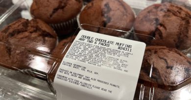 Costco muffin nutrition facts