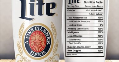 Miller lite nutrition facts